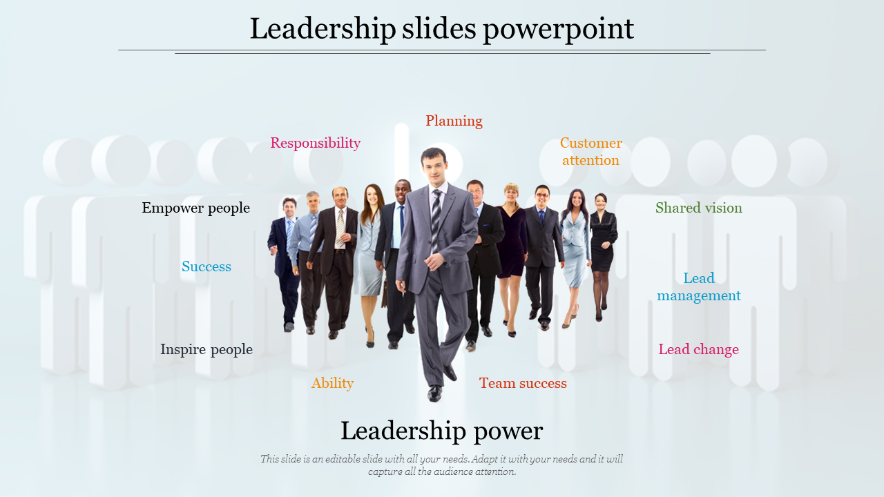 Leadership Google Slides & PowerPoint Templates Presentation